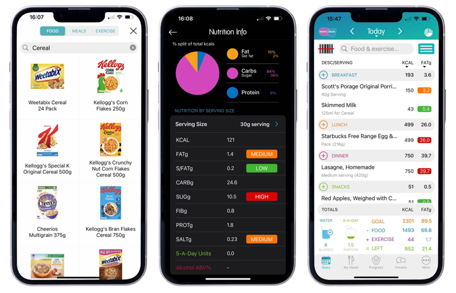 Nutracheck App for Weight Loss